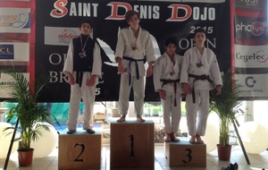 Résultats Open de Bresse minimes