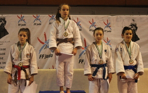 54f36907b5961_2015LiguesMinimes1Elodie3ime.JPG